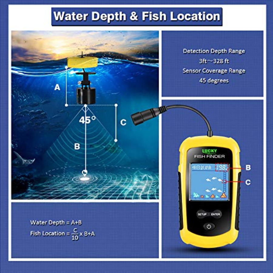 Kayak Portable Fish Depth Find – Fishing Boat Depth Finder Bewertung und Preis