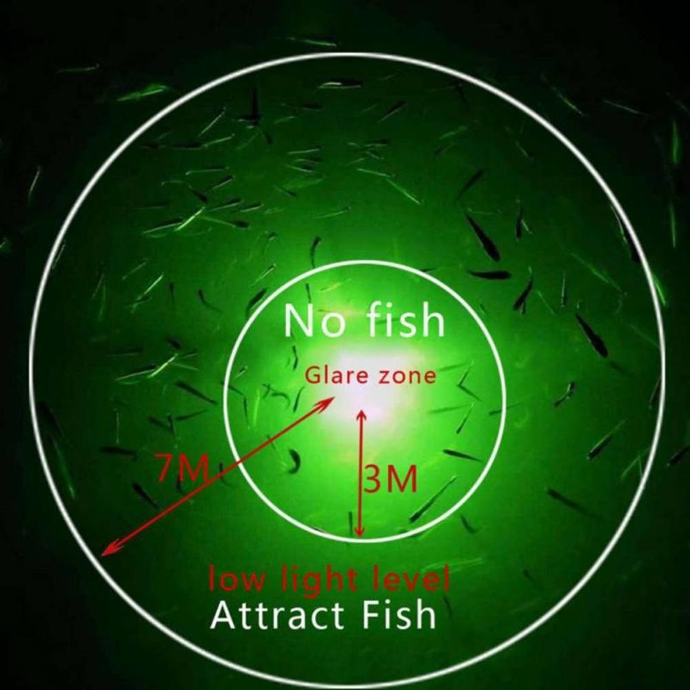 Underwater Fishing Light Fish  – Fishing Boat Navigation Light Bewertung und Preis