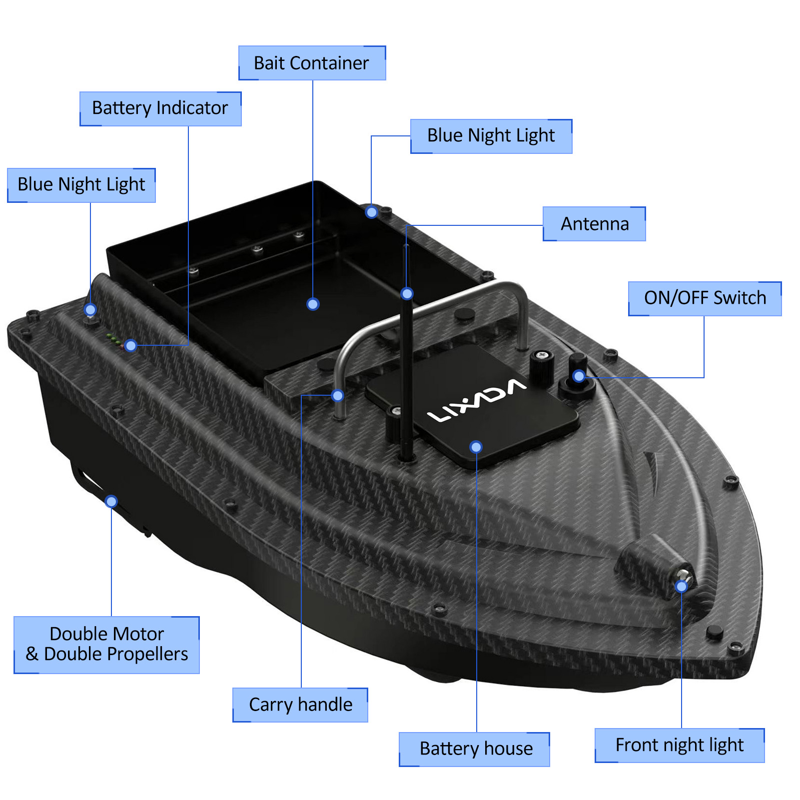 Fishing Bait Boat GPS Fishing  – Fishing Boat Gps Bewertung und Preis