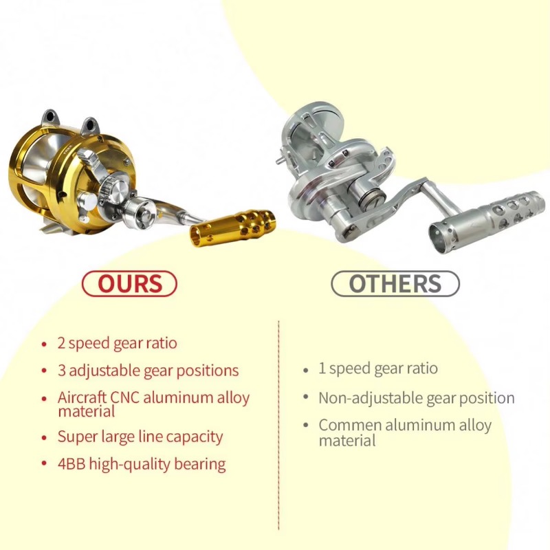 【Popular】Hot Sell Aluminum All – Fishing Boat Aluminum Bewertung und Preis