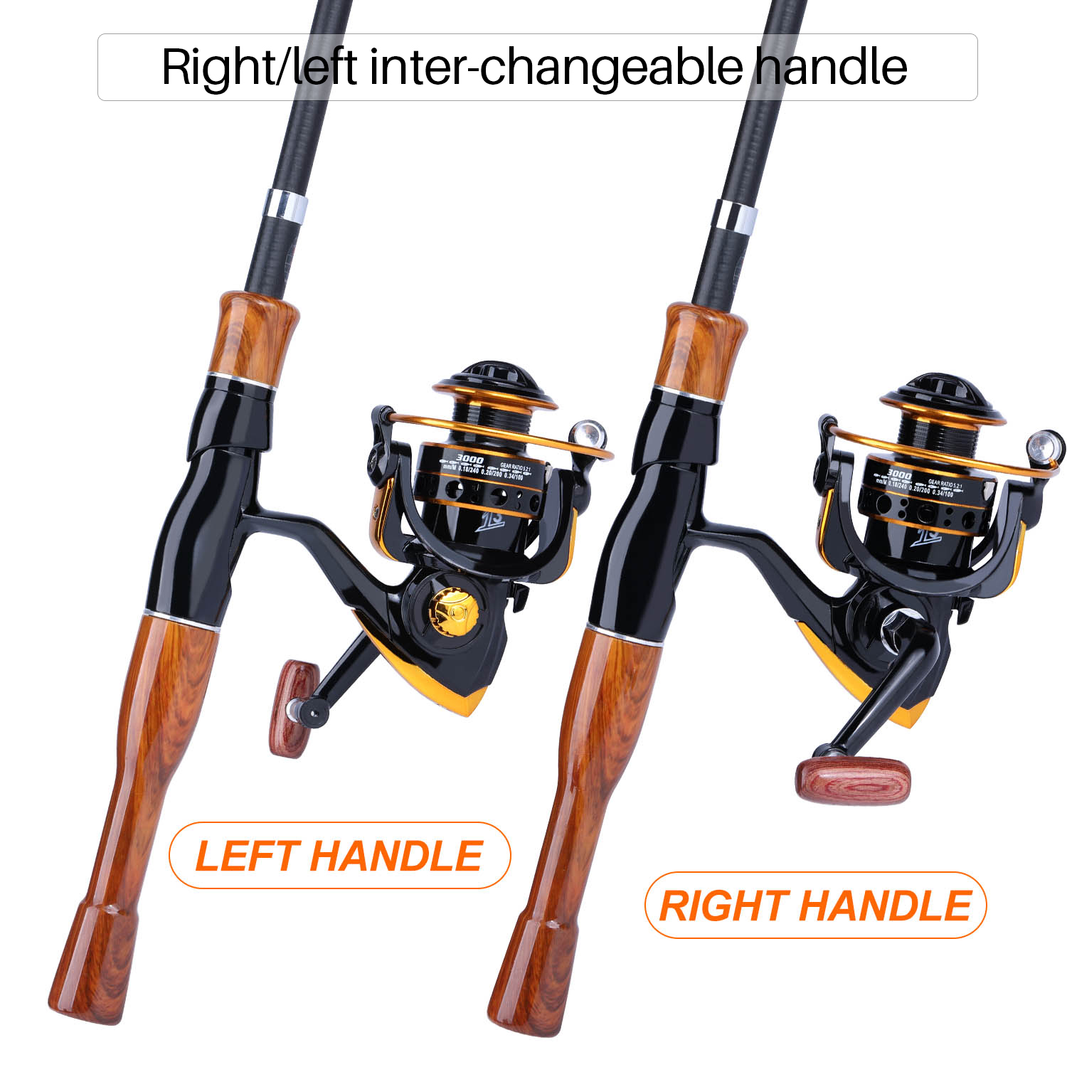 Sougayilang Fishing Rod Reel C – Fishing Boat Fiberglass Bewertung und Preis