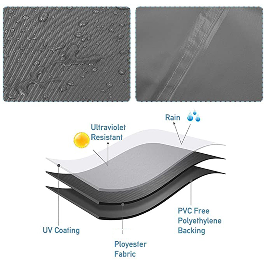 72 Size Waterproof Cover Outdo – Fishing Boat Cover Bewertung und Preis