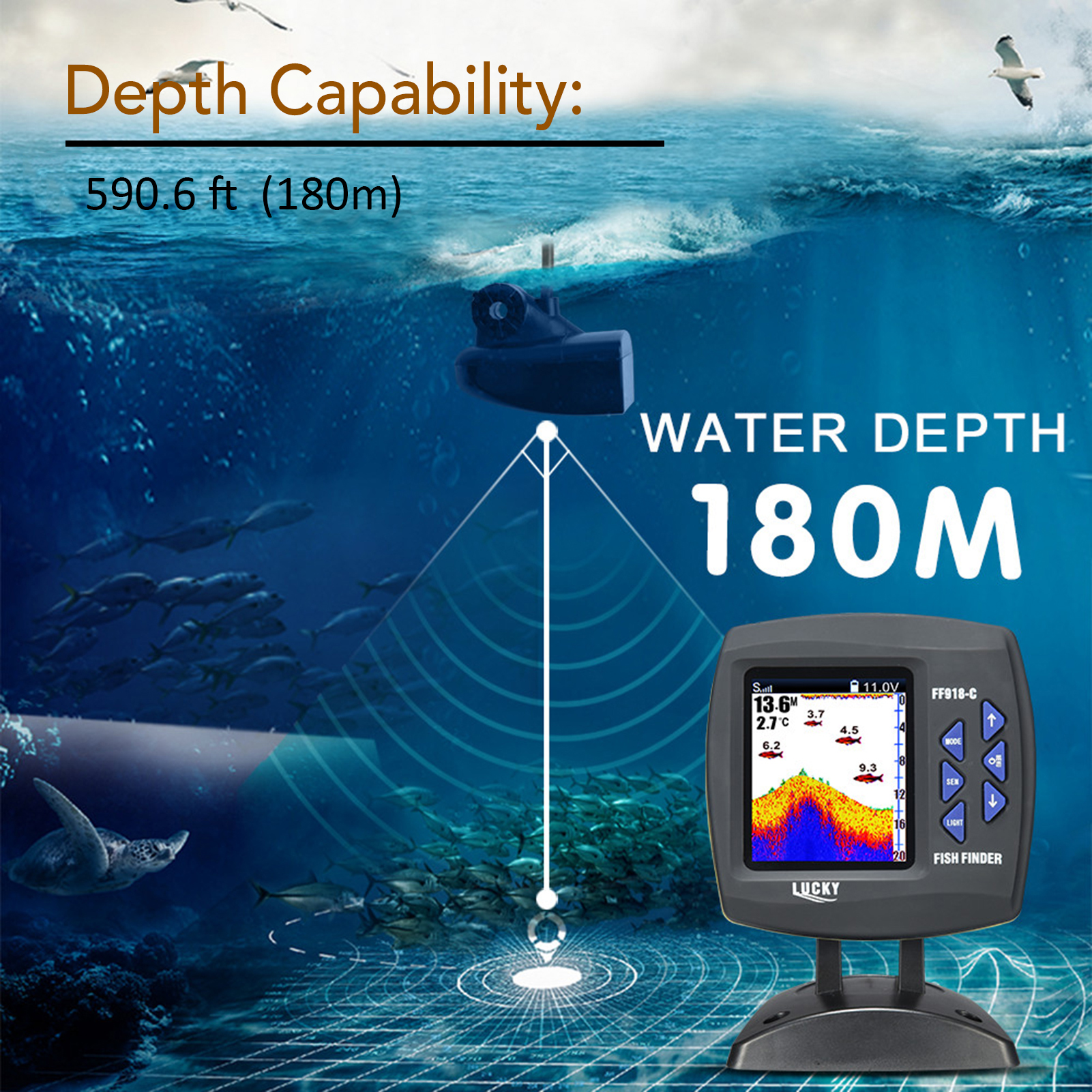 Portable Fish Finder Wireless  – Fishing Boat Depth Finder Bewertung und Preis