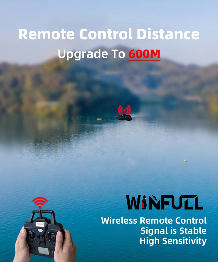 WINFULL Wireless Remote Contro – Fishing Boat Gps Bewertung und Preis